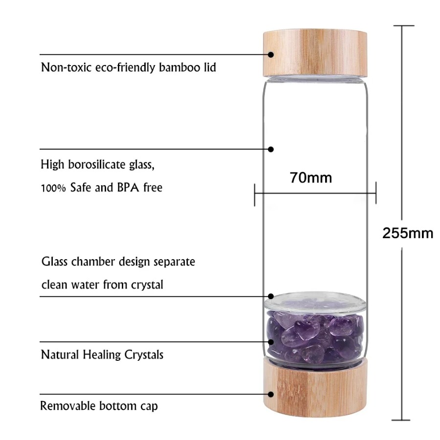 Botellas de mineral Natural de - Outdoor Sport Glass Water Bottle reseña y precio