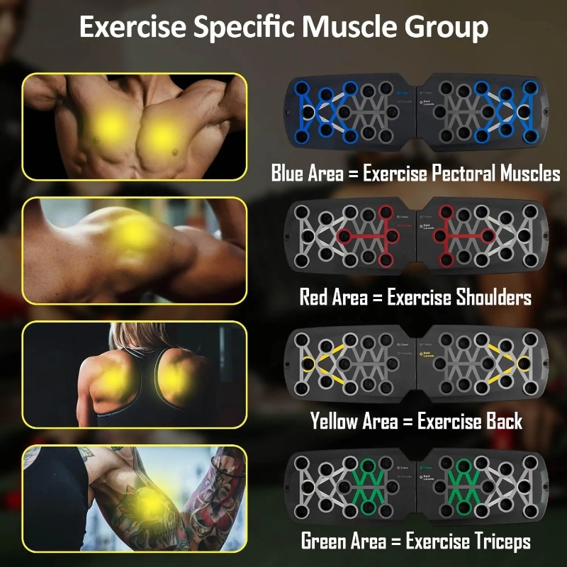 Tabla de flexiones plegable co - Gymnastic Bar Home reseña y precio